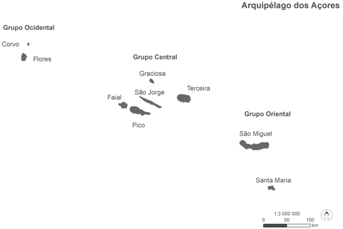 rea de Interveno - Arquiplago dos Aores